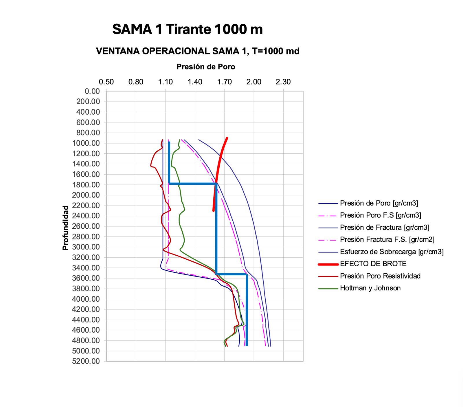<h3 id='xxx'>DESCRIPCIÓN 2</h3><br><h3 id='xxx'> ''Lorem ipsum dolor sit amet, consectetur adipiscing elit, sed 
      do eiusmod tempor incididunt ut labore et dolore magna aliqua. Ut enim ad minim veniam, quis nostrud exercitation ull
      amco laboris nisi ut aliquip ex ea commodo consequat. Duis aute irure dolor in reprehenderit in voluptate velit esse
      cillum dolore eu fugiat nulla pariatur. Excepteur sint occaecat cupidatat non proident, sunt in culpa qui officia deserunt mollit anim id est laboru''</h3>