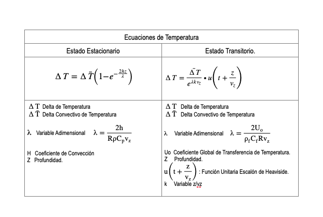 Engineer working at oil plant