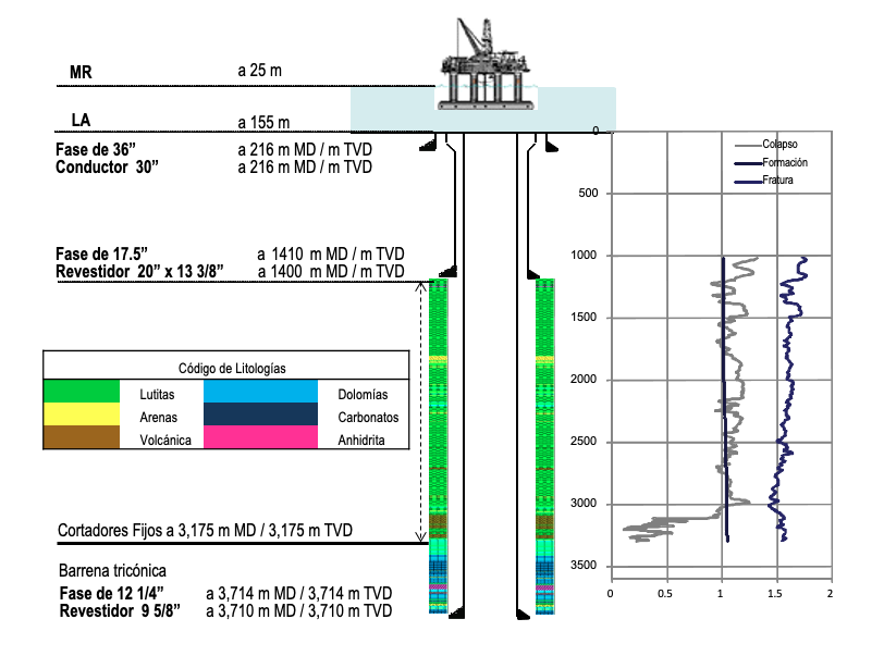 Descripción de la segunda imagen