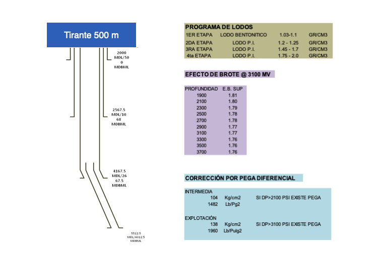<h3 id='xxx'>DESCRIPCIÓN 2</h3><br><h3 id='xxx'> ''Lorem ipsum dolor sit amet, consectetur adipiscing elit, sed 
      do eiusmod tempor incididunt ut labore et dolore magna aliqua. Ut enim ad minim veniam, quis nostrud exercitation ull
      amco laboris nisi ut aliquip ex ea commodo consequat. Duis aute irure dolor in reprehenderit in voluptate velit esse
      cillum dolore eu fugiat nulla pariatur. Excepteur sint occaecat cupidatat non proident, sunt in culpa qui officia deserunt mollit anim id est laboru''</h3>