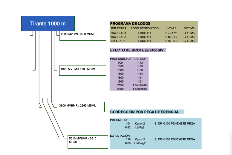 <h3 id='xxx'>DESCRIPCIÓN 2</h3><br><h3 id='xxx'> ''Lorem ipsum dolor sit amet, consectetur adipiscing elit, sed 
      do eiusmod tempor incididunt ut labore et dolore magna aliqua. Ut enim ad minim veniam, quis nostrud exercitation ull
      amco laboris nisi ut aliquip ex ea commodo consequat. Duis aute irure dolor in reprehenderit in voluptate velit esse
      cillum dolore eu fugiat nulla pariatur. Excepteur sint occaecat cupidatat non proident, sunt in culpa qui officia deserunt mollit anim id est laboru''</h3>